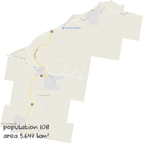 Chemistry Tutoring Near Me